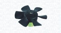 Ventilators, Motora dzesēšanas sistēma