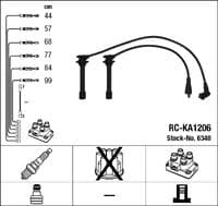 Augstsprieguma vadu komplekts