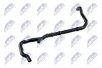 Šļūtene, Kartera ventilācija