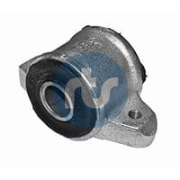 Piekare, Šķērssvira