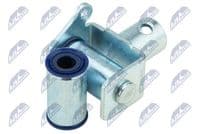 Remkomplekts, Pārslēdzējsvira