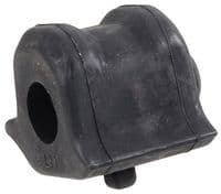 Bukse, Stabilizators