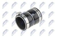 Pūtes sistēmas gaisa caurule