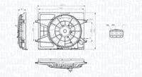 Ventilators, Motora dzesēšanas sistēma