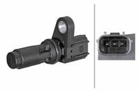 Devējs, Sadales vārpstas stāvoklis