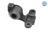 Piekare, Šķērssvira