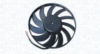 Ventilators, Motora dzesēšanas sistēma