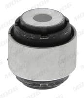 Piekare, Šķērssvira