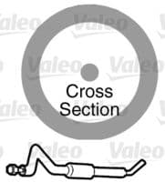 Blīve, Dzesēšanas sķidruma cauruļvads