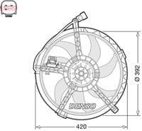 Ventilators, Motora dzesēšanas sistēma