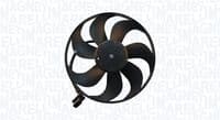 Ventilators, Motora dzesēšanas sistēma