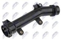 Dzesēšanas šķidruma caurule