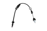 Trose, Sajūga pievads