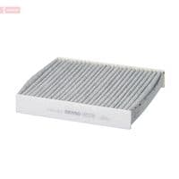 Filtrs, Salona telpas gaiss