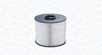 Degvielas filtrs