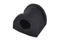 Piekare, Stabilizators