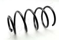 Balstiekārtas atspere