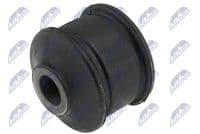 Piekare, Šķērssvira