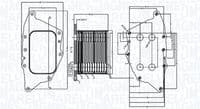 Eļļas radiators, Motoreļļa