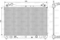 Radiators, Motora dzesēšanas sistēma