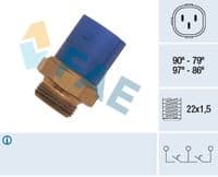 Termoslēdzis, Radiatora ventilators