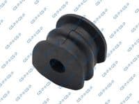 Piekare, Stabilizators