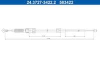 Trose, Stāvbremžu sistēma