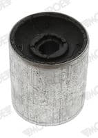 Piekare, Šķērssvira