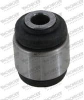 Balst-/Virzošais šarnīrs