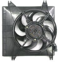 Ventilators, Motora dzesēšanas sistēma