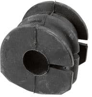 Piekare, Stabilizators