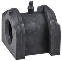 Bukse, Stabilizators
