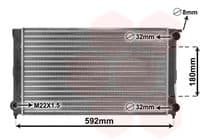 Radiators, Motora dzesēšanas sistēma