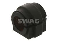 Piekare, Stabilizators