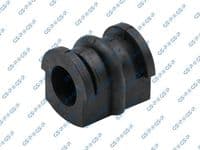 Piekare, Stabilizators