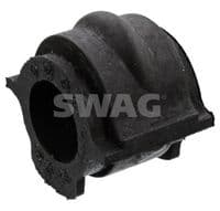 Piekare, Stabilizators