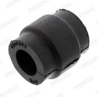 Piekare, Stabilizators