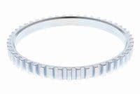 Devēja gredzens, ABS