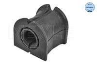 Piekare, Stabilizators