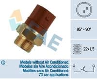 Termoslēdzis, Radiatora ventilators