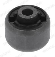 Piekare, Šķērssvira