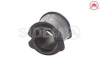 Piekare, Stabilizators