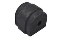 Piekare, Stabilizators