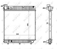 Radiators, Motora dzesēšanas sistēma