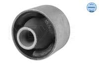 Piekare, Šķērssvira