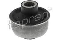 Piekare, Šķērssvira