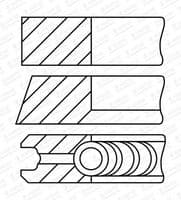 Virzuļa gredzenu komplekts