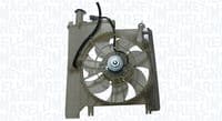 Ventilators, Motora dzesēšanas sistēma