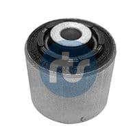 Piekare, Šķērssvira