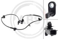 Devējs, Riteņu griešanās ātrums